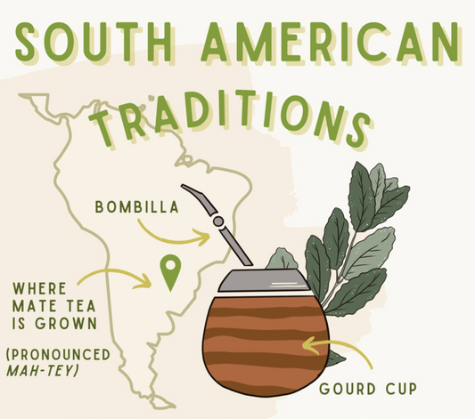 SOUTH AMERICAN TEA 🧉