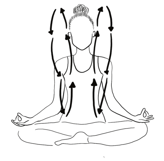 NEED A QUICK BREAK? 🧘🏽♀️