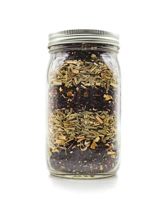 C ➺ IS WHAT YOU NEED…